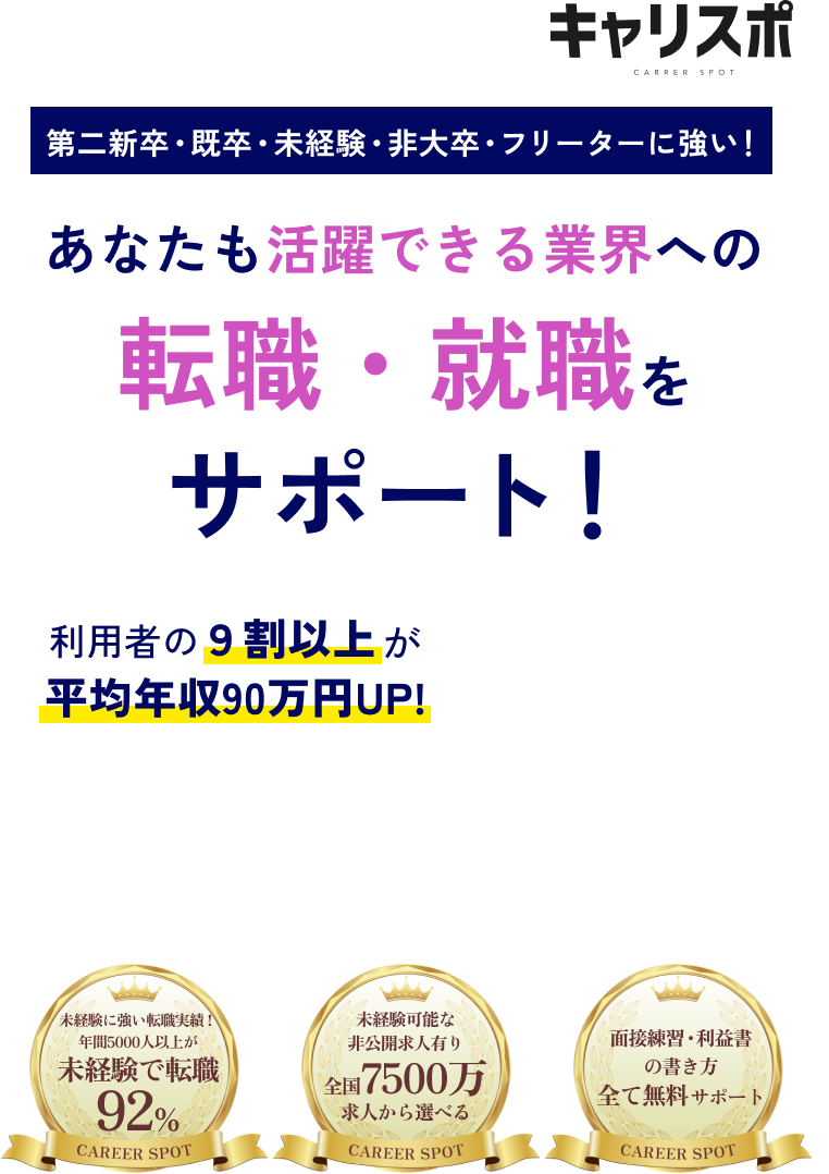 キャリスポ！ CAREER SPOT | 未経験,低学歴,第二新卒,既卒,フリーター大歓迎 あなたも活躍できる業界への転職・就職を全面サポート!! 利用者の9割以上が平均年収90万円UP!無理な営業は一切なし！あなたが行きたい会社に入れる！ | 未経験でもIT、施工管理、エンタメ求人への転職成功率92% 非公開求人1500社&5万件の求人 仕事探し・面接練習・履歴書の書き方全て無料でサポート！